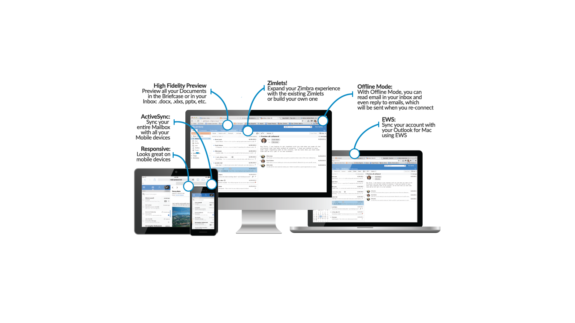 Zimbra-Collaboration